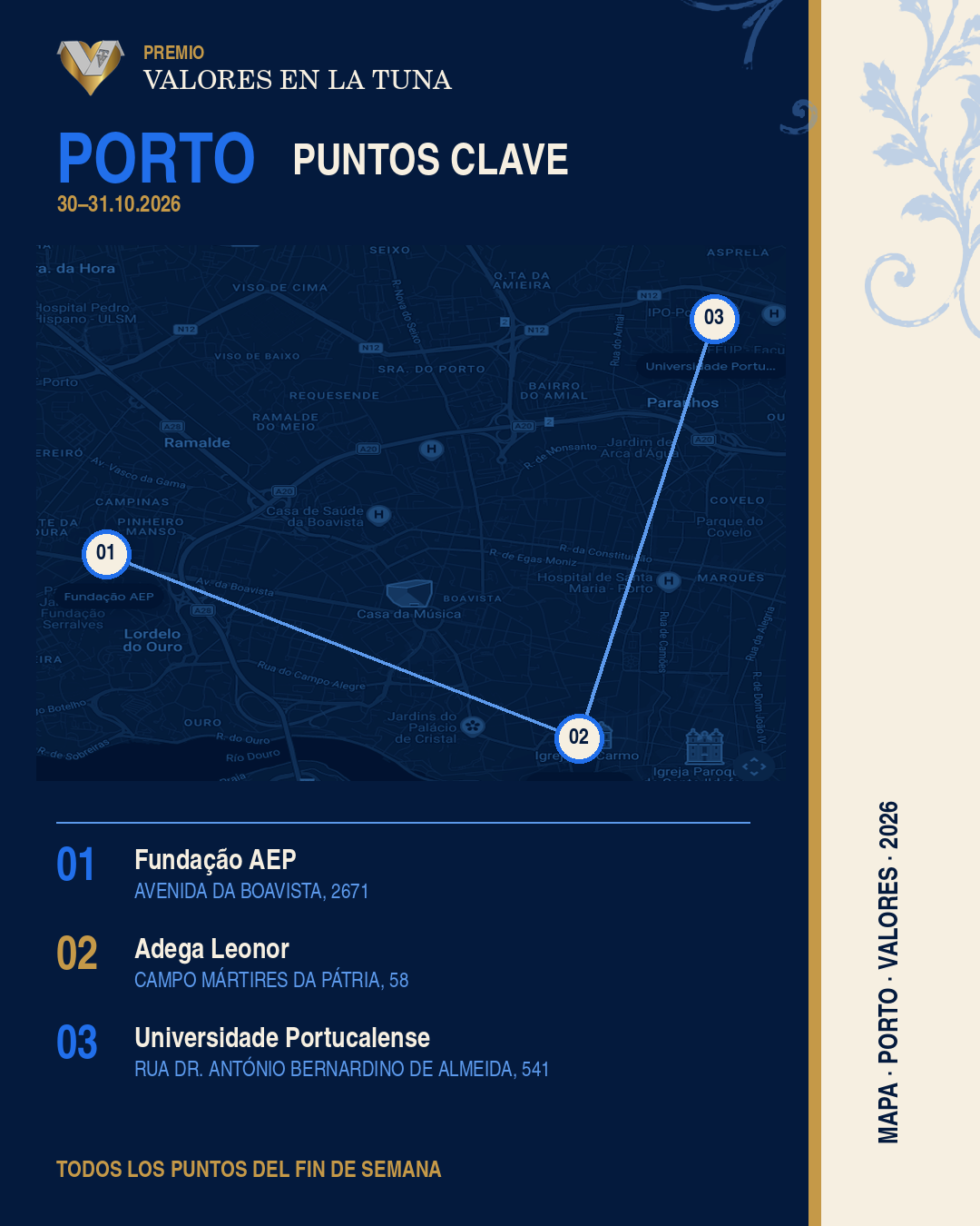 Mapa con los principales lugares del fin de semana